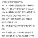 올해 연대 아카<b>라카</b> 라인업