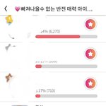 [더보이즈] <b>주연</b>이 투표 같이하자