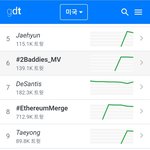 [NCT칠프] 선공개하길 잘했다싶다