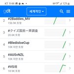 [NCT칠프] 월드<b>와이드</b> 실트 주작 뭐야