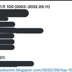 [NCT드림] 애들아 짱드림이다