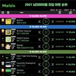 <b>nct</b>127 하트수 반토막남