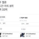 [NCT칠프] 야 애들아 우리 선방했다