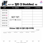 127 <b>초동</b> 100만장 넘긴적이없네