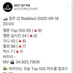 [NCT칠프] <b>프리징</b>까지 쭉 달려보자 ㅎㅇㅌ