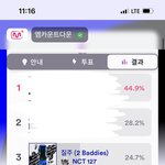 [NCT칠프] 4.3퍼에서 3.5퍼로 격차줄엇어❤️