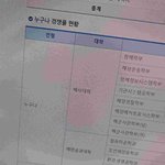 <b>목포</b>해양대 전형이름 ㄱㅇㄱ