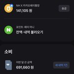이번 달 과소비 오짐
