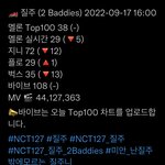 [NCT칠프] 실차 <b>먼일</b>이야잇