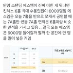 127 <b>컴백쇼</b> 스탠딩 기획부터 미친짓임