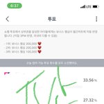 [NCT칠프] 난 이제 끝난 듯