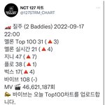 [NCT칠프] <b>프리징</b>까지 계속 올려보자 애들아(인증ㅇ)