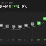[NCT칠프] <b>가</b><b>보자</b>(인증 ㅇ)