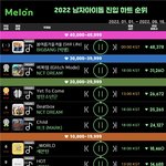 [NCT칠프] 오프에선 진짜 칠프 드프 구분없고 넷만그래?