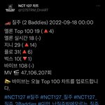 [NCT칠프] <b>벅스</b> 빼고 다 올랐네
