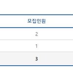 4합 6으로 가는 의대가 있다!!!!