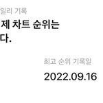원래 엔시티 순위 저렇게 낮앗어?