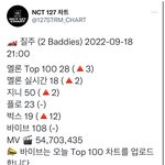 [NCT칠프] 올라간다! <b>프리징</b> 까지 쭉 질쭈고(인증ㅇ)