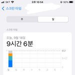 나 고2맞냐? 중딩마냥 처 <b>노네</b>