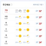 9월 20일 날씨 <b>뭔</b><b>일</b>이냐 진짜