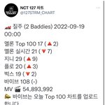 [NCT칠프] <b>프리징</b> 전까지 달려보자ㅏ 인증ㅇ
