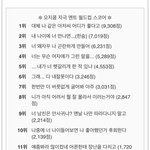 [진격의거인] 요즘 ㅌㅇㅌ에 <b>오지</b><b>콤</b> 조카 뜨는데