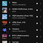 니네 <b>이번</b>주 젤 많이 들은 <b>곡</b> 뭐임??