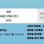 [NCT칠프] 음중은 카뮤 다운조지면 가능하거든?지금해야함 당장