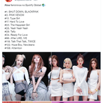 현재 <b>Kpop</b> 여그룹 곡 스포티파이 글로벌 순위