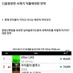 아이브 사재기 <b>날조</b> 완전 반박글 ㄷㄷ..jpg