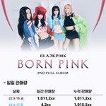 블핑 <b>초동</b> 120도 안되는거 아니냨ㅋㅋㅋ