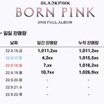 엔시티 이긴 아이브 <b>초동</b> ㅋㅋ