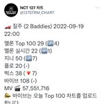 [NCT칠프] <b>프리징</b> 전까지 쭉 올려보자 인증ㅇ