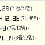 판녀의 개망한 <b>진학사</b> 점공