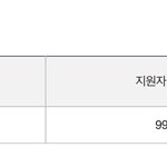 <b>점</b>공 <b>이</b> 정도면 최초합 ㄱㄴ이려나..