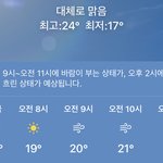기모 후드 에<b>바냐</b>?