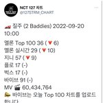 [NCT칠프] <b>헤이</b> 스밍 확인해봐 (인증ㅇ)