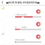 [아스트로] 빈이랑 <b>산하</b> 투표