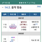 원어스 이제 진짜 뜨나보다