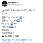 [NCT칠프] <b>프리징</b>까지 질쭈고 인증ㅇ