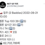 [NCT칠프] 질<b>쭈니</b>들 잘한다 계속 질쭈고(인증ㅇ)