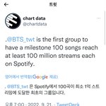 방탄 <b>스포티</b> 기록세움!