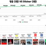 [NCT칠프] 눈물만 납니다..........
