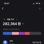 [댓글부탁해] 얘들아 너네 이번달에 <b>얼마</b>썼어??