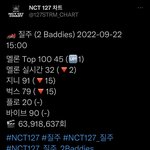 [NCT칠프] 이거 오바야