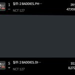 [NCT칠프] 잠만 방금 오만장 <b>터짐</b> 인증ㅇ