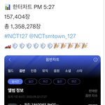[NCT칠프] <b>살짝</b> 더 터졌다 135만 8278 인증ㅇ