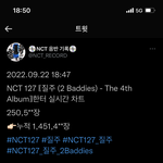 [NCT칠프] ✨⚠️145만장 <b>돌파</b> 역대 초동 7위 ^^^✨
