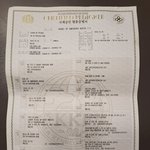 [빡침주의] 꼬똥드툴<b>레아</b> 강아지 분양사기(사진있음)