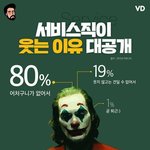 서비스직이 일하면서 웃는 이유